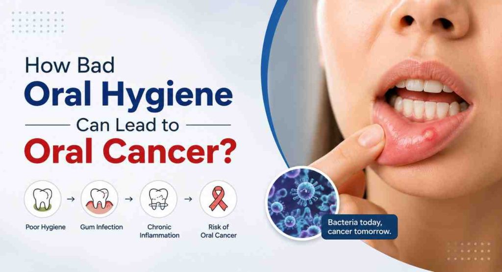 How Bad Oral Hygiene Can Lead to Oral Cancer